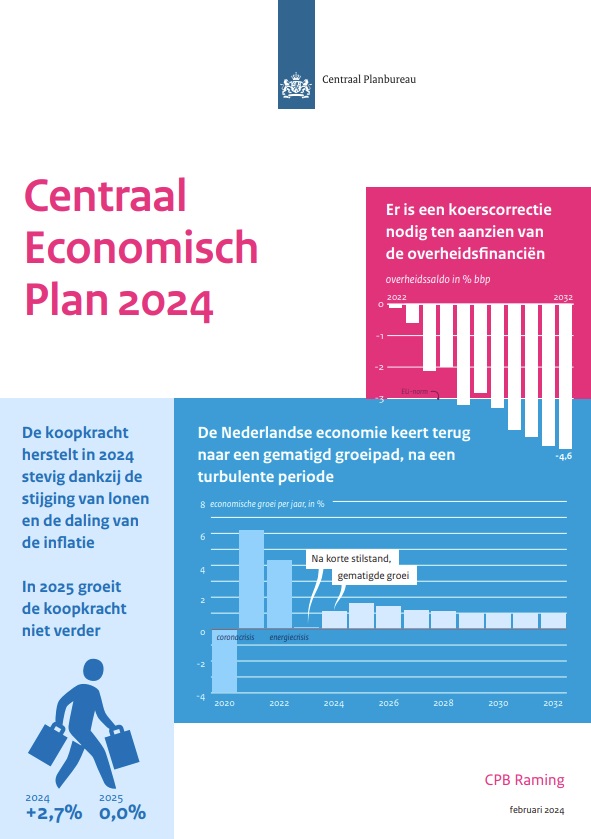 De Nieuwe CPB Ramingen Wat Werkgevers Moeten Weten AWVN   COVER CEP 2024 